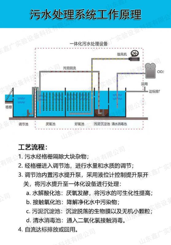 濰坊污水處理設(shè)備定制廠家